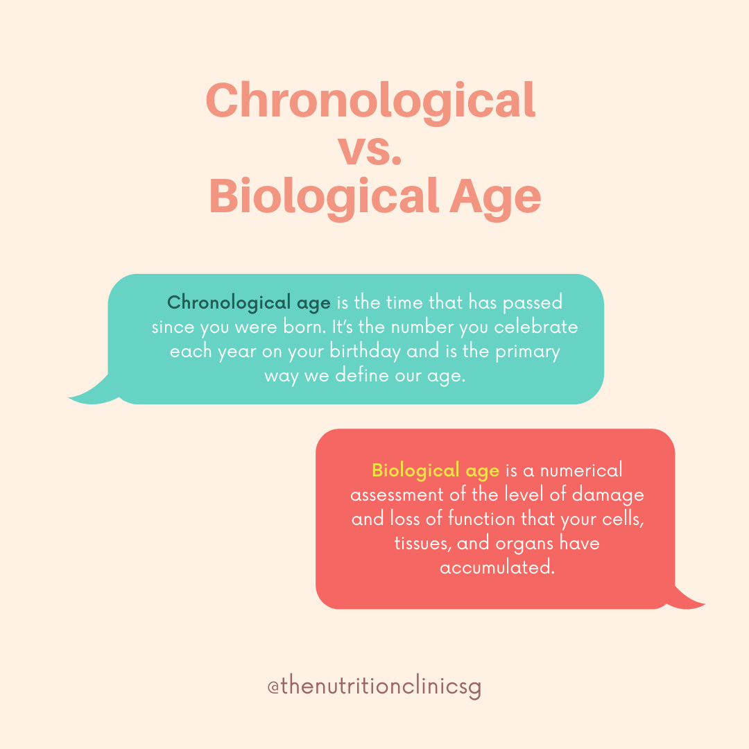 Biological Age